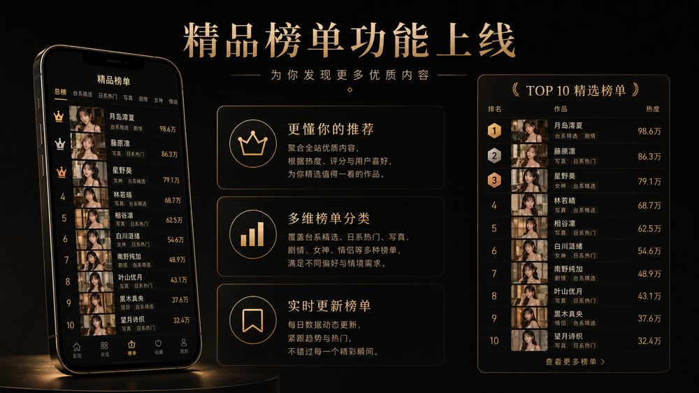 精品榜单功能上线