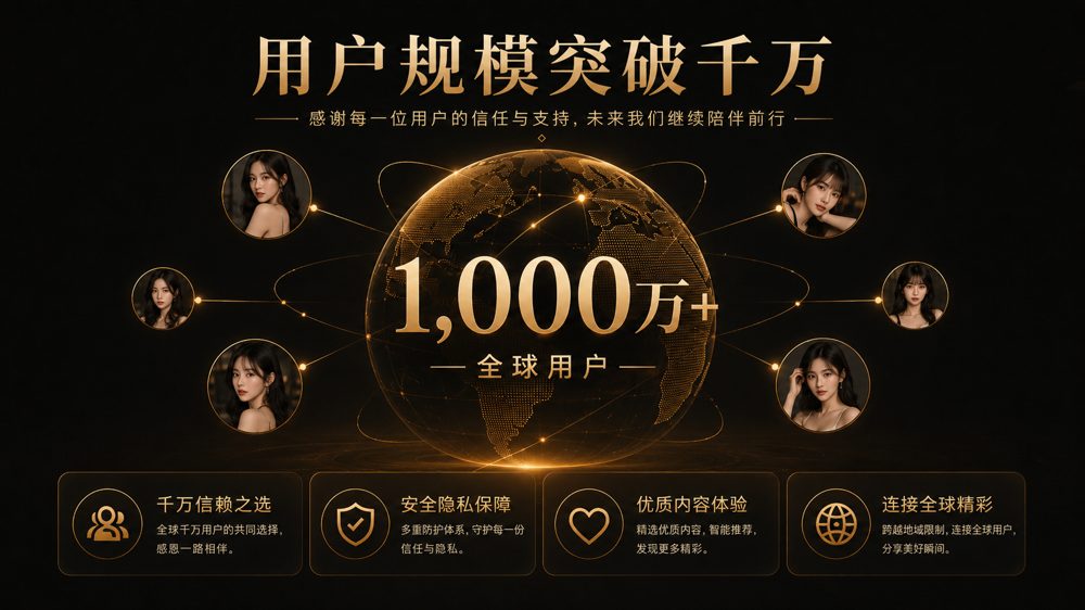 用户规模突破千万